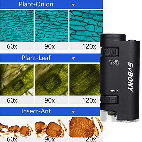 SVBONY SV603 Microscope 60x-120x Pocket Microscope LED Lighted Zoom Portable Microscope for Kids Adults with 8 Prepared Slides and 4X AAA Battery 
